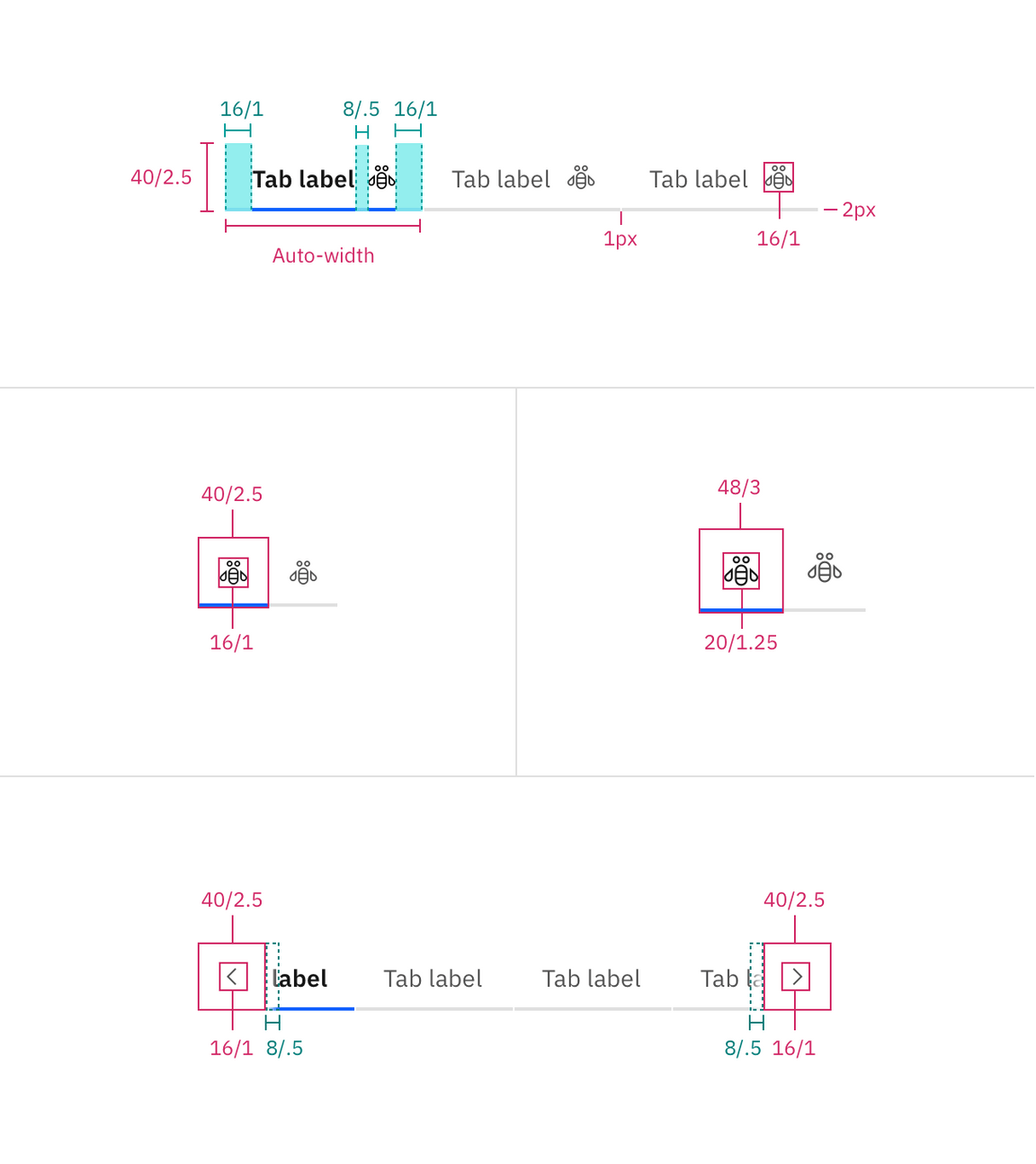 Structure and spacing measurements for line tabs in px and rem