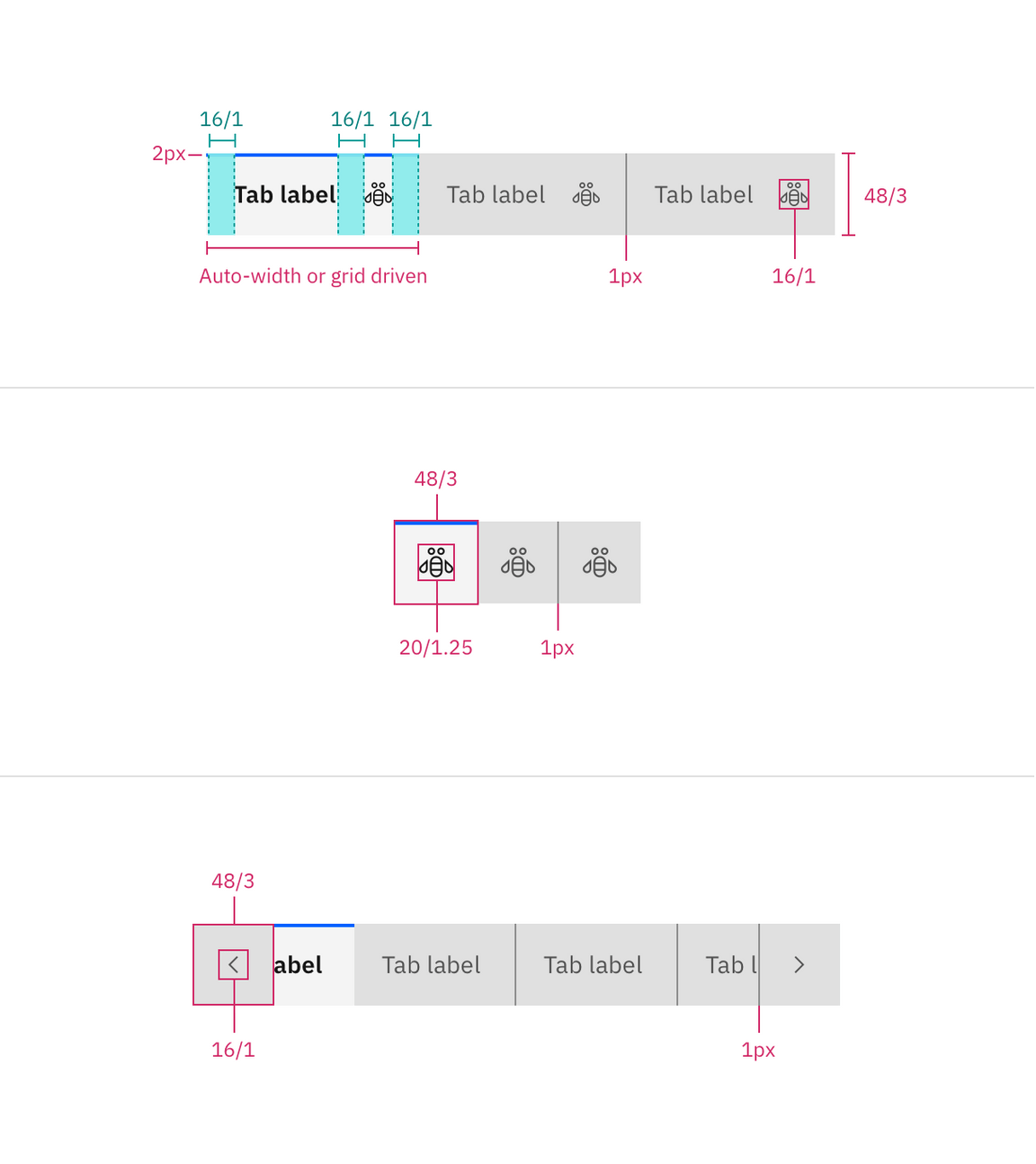 Structure and spacing measurements for contained tabs in px and rem